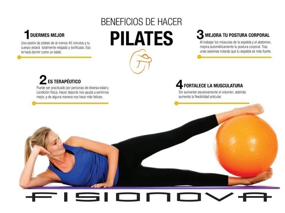 Los Beneficios del Pilates en la Pared: ¿Es Efectivo? 💪