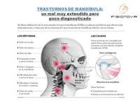 TRASTORNOS DE LA ARTICULACIÓN TEMPOROMANDIBULAR. (ATM)